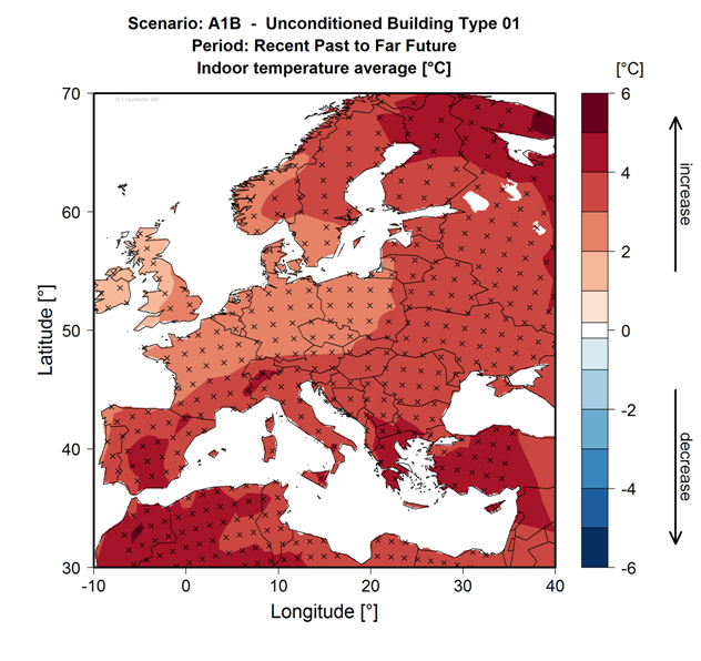 Leissner Innentemperaturen Historische Gabaeude 3