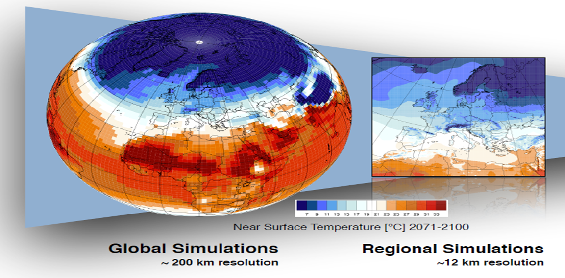 Leissner J Globale Simulationen 2